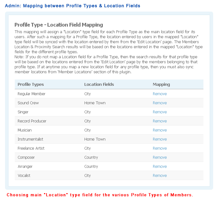 Admin Mapping between Profile Types and Location Fields